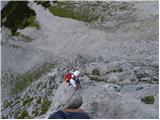 Türlwandhütte - Mitterstein